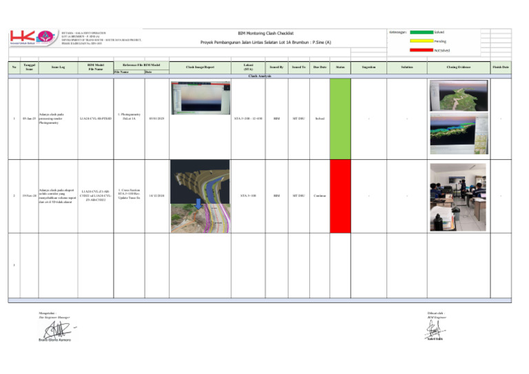 BIM Clash Analysis Report for Road Project | PDF