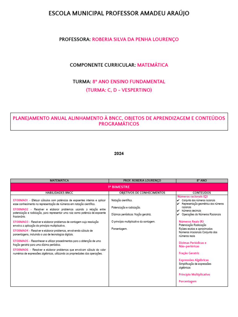 Planejamento Anual de Matemática 8º Ano | PDF | Equações | Números