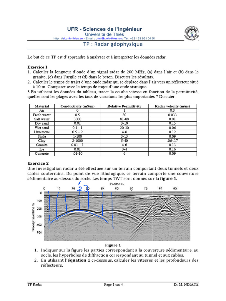 Analyse et Interprétation des Données Radar | PDF | Radar