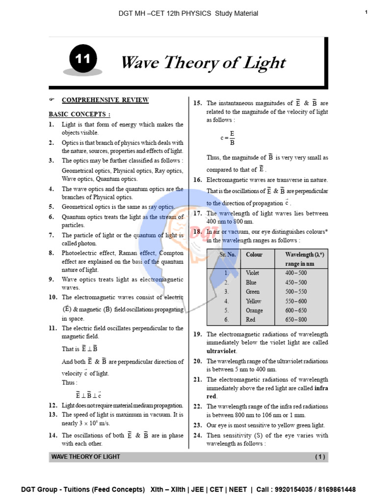 Wave Theory of Light Overview | PDF | Light | Waves