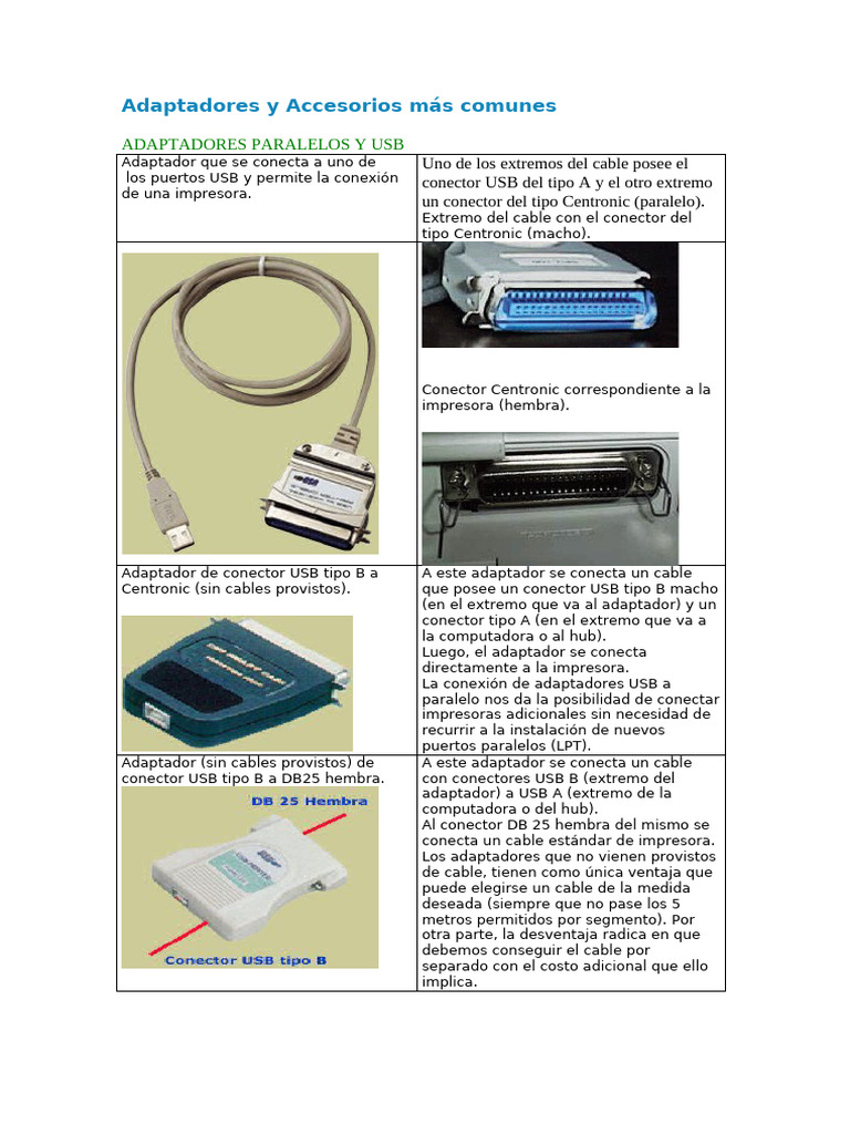 Adaptadores y Accesorios USB Comunes | PDF | USB | Hardware de la ...