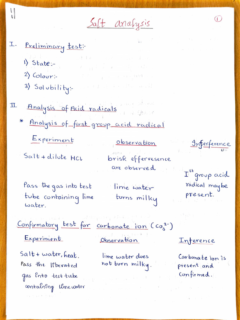 Acid and Basic Radical Analysis | PDF | Salt (Chemistry) | Molecules