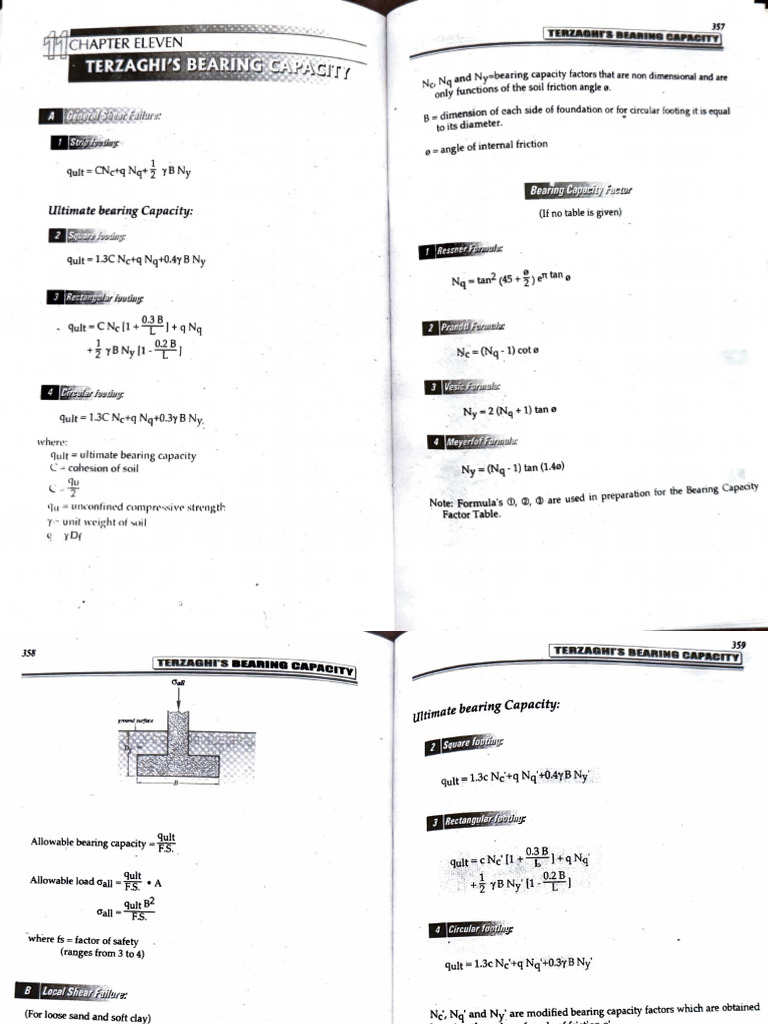 Terzaghi%E2%80%99s%20Bearing%20Capacity%202 | PDF