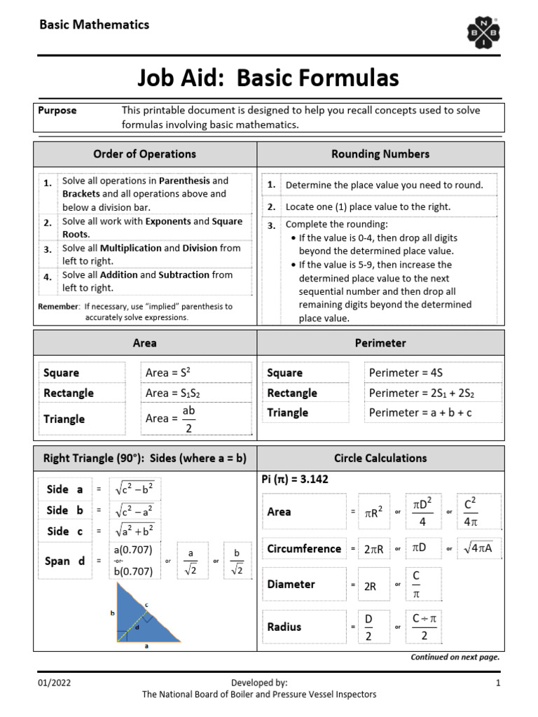 Mod01 JobAid Formulas | PDF | Area | Pressure