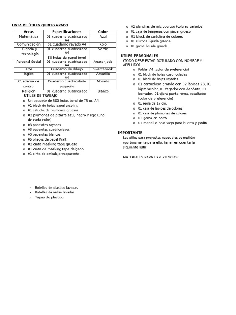 Lista de útiles 5to grado 2025 | PDF