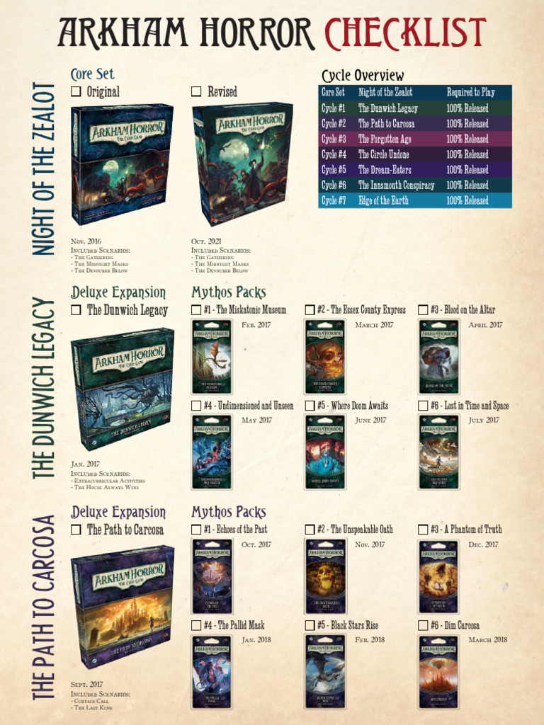 arkham horror revised core set card list Buy Horreur  Arkham: Le Jeu de Cartes - Chapitre Deux There is also a stack of three token trays. arkham horror lcg core set