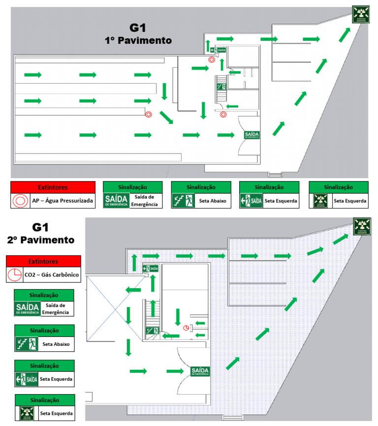 Rota de Fuga G1 | PDF