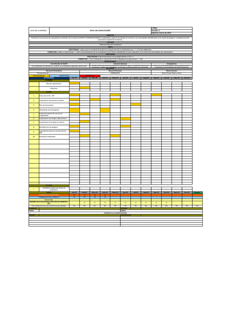 Plan de Capacitación en Seguridad Laboral | PDF | Creación de capacidad