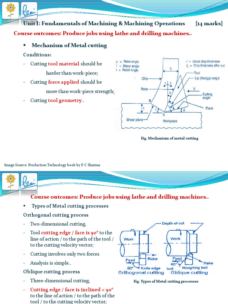 Machining Fundamentals and Operations Guide | PDF | Machining ...