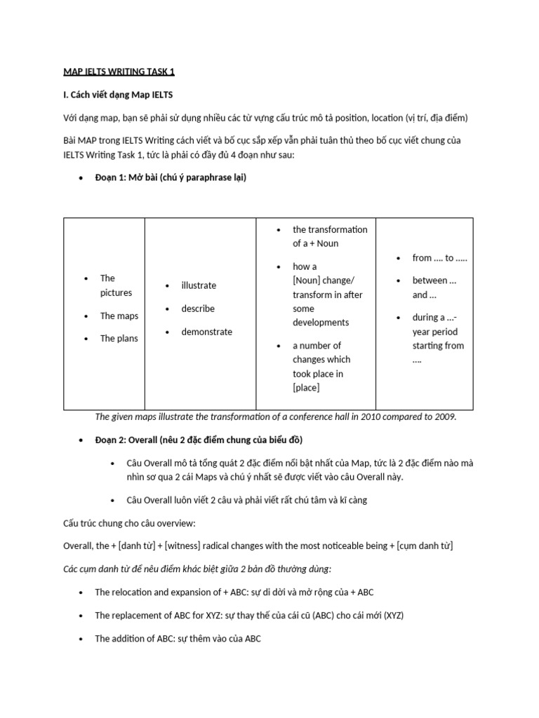 Map Ielts Writing Task 1 | PDF
