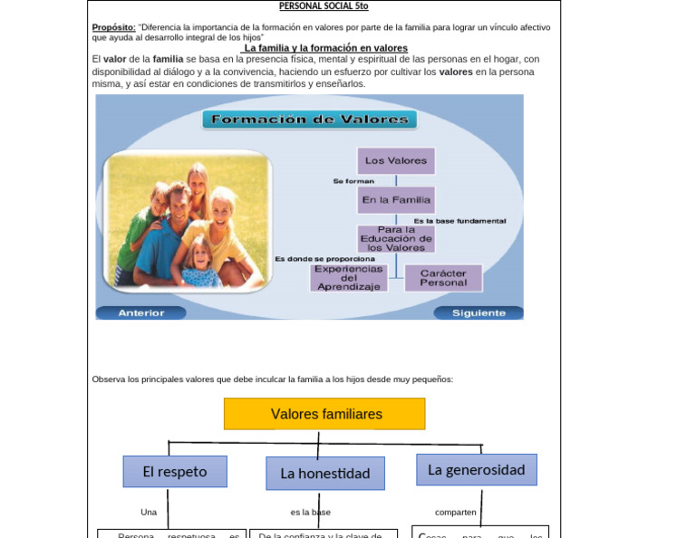 Formación de Valores en la Familia | PDF