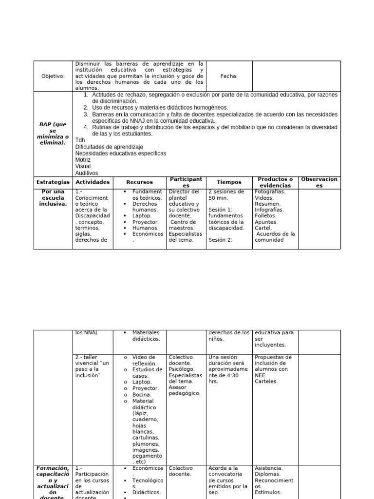Estrategias para una Escuela Inclusiva | PDF | Inclusión (Educación ...