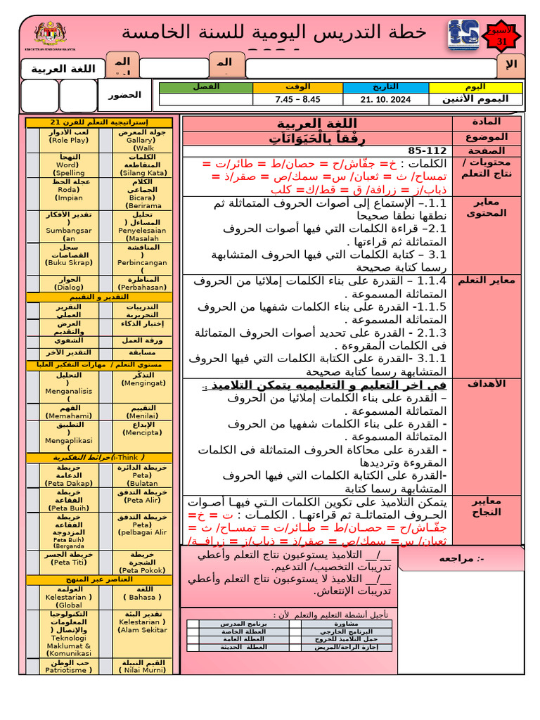 Azhan Isnin 21 | PDF