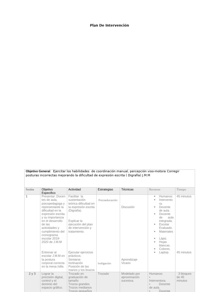 Plan de Intervención | PDF | Salón de clases | Aprendizaje