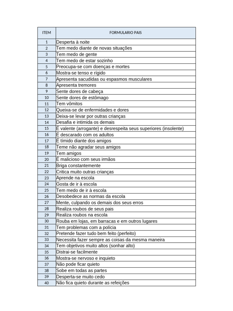 Escala Conners | PDF | Transtorno de déficit de atenção e ...