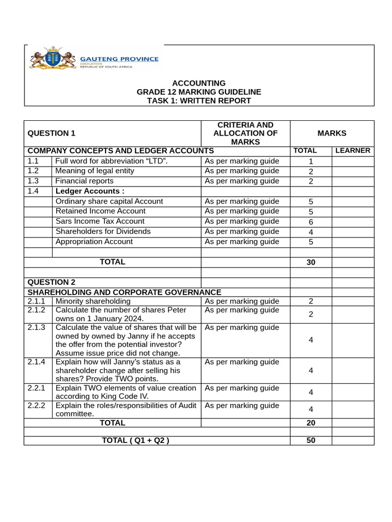 Grade 12 Accounting Marking Guide 2025 | PDF | Dividend | Audit