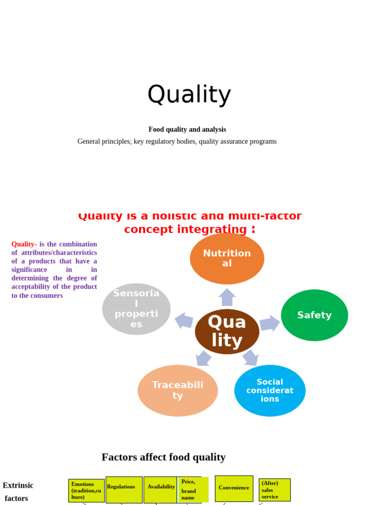 Food Quality Analysis and Management | PDF | Food Safety