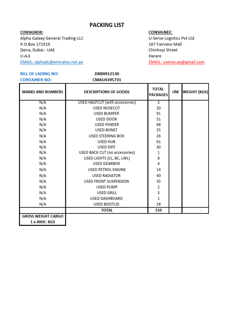 Packing List Cmau4395731 | PDF