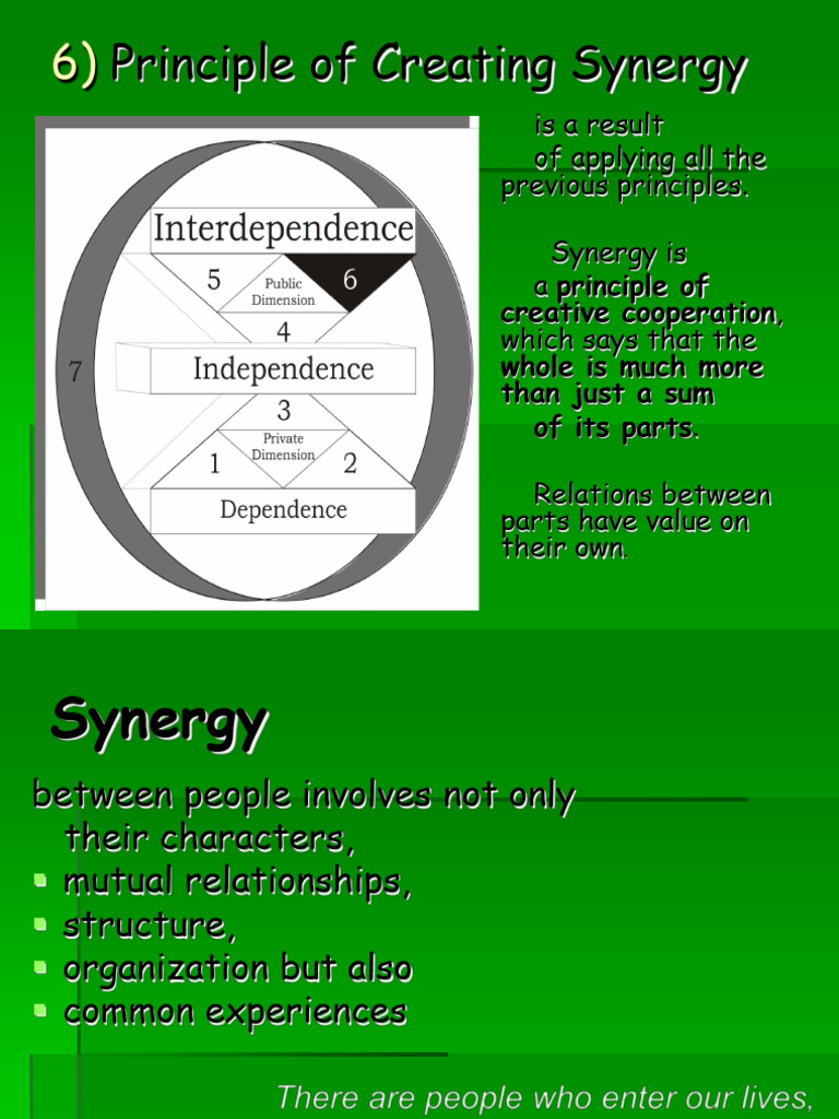 Creating Synergy Through Communication | PDF | Creativity | Psychology