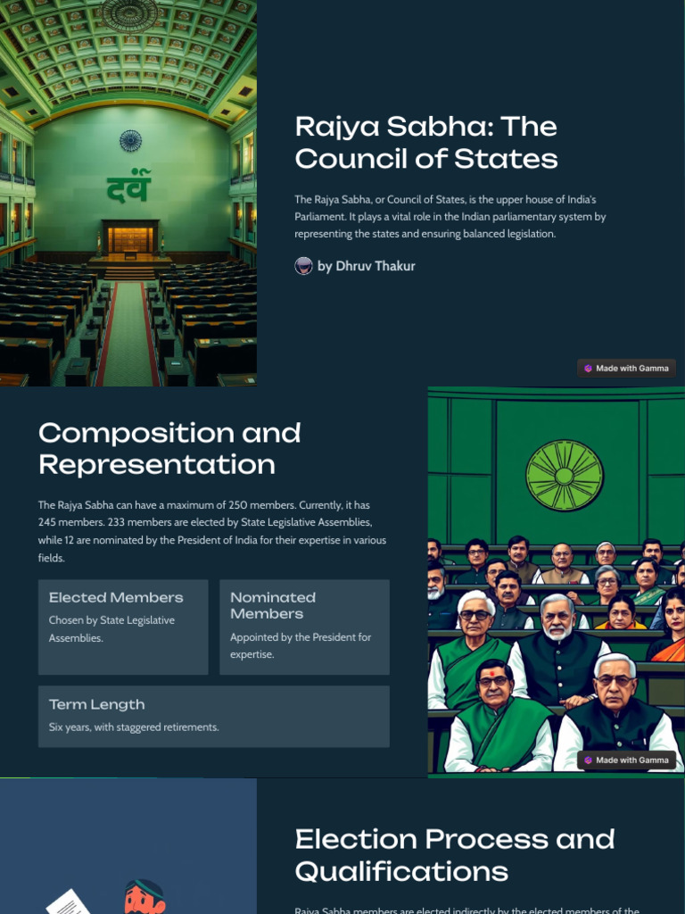 Rajya Sabha The Council of States | PDF | Constitutional Law | Governance