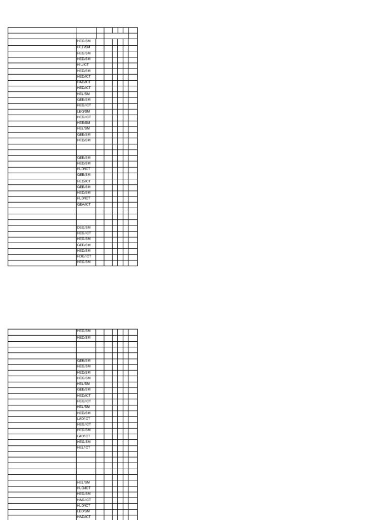 Student Performance Report Summary | PDF