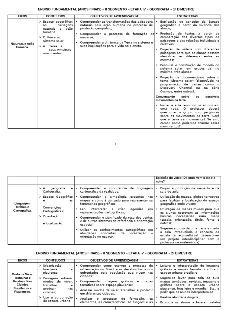 Geografia para EJA: Conteúdos e Atividades | PDF | Geografia | Brasil