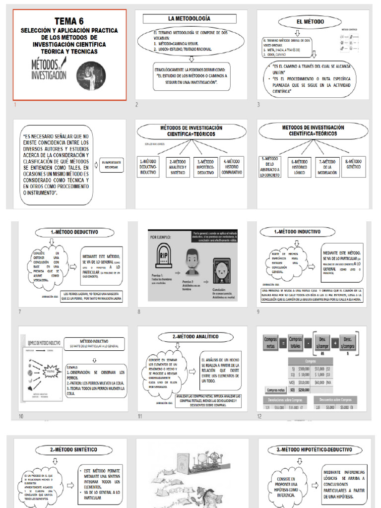 Tema 6 | PDF