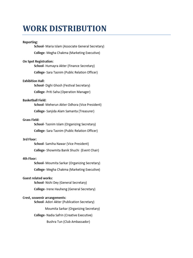 Work Distribution Overview | PDF