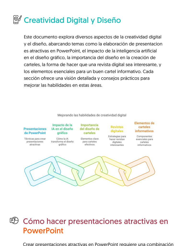 Creatividad Digital y Diseño Efectivo | PDF | Diseño gráfico ...