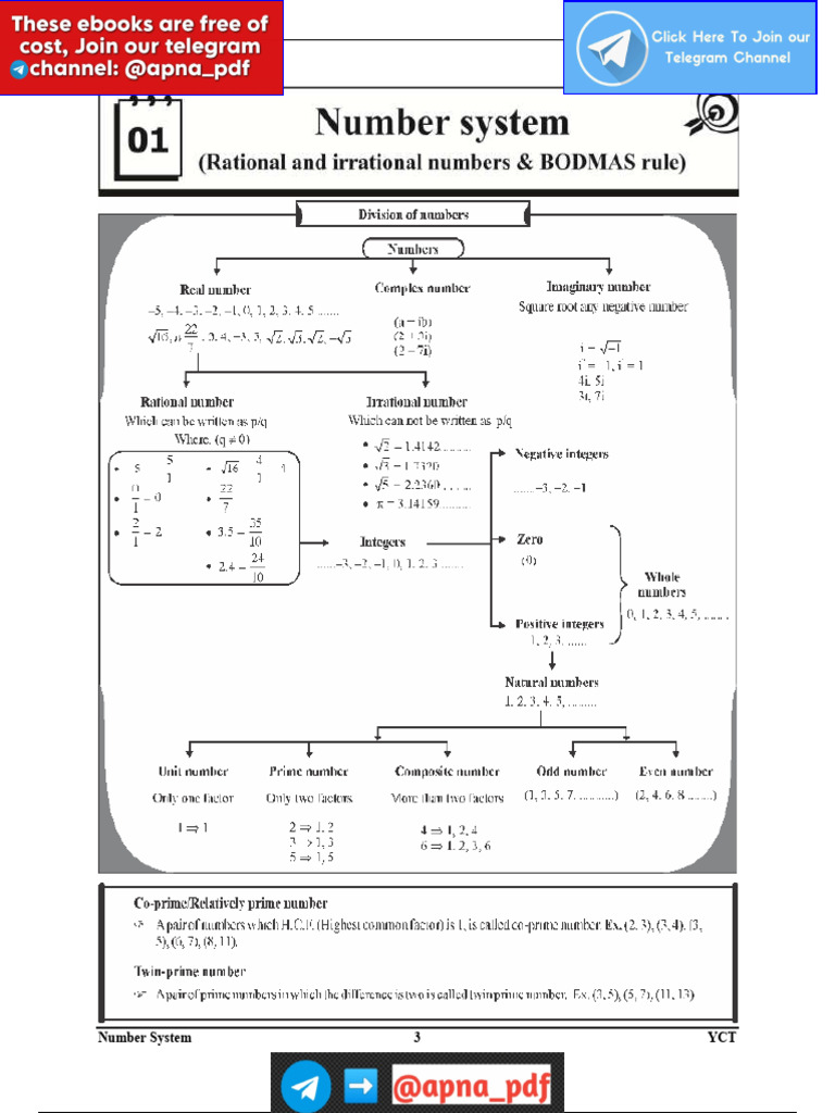 その他 123456 RRB Engineering Mathematics Grade I Signal S | PDF | Numbers