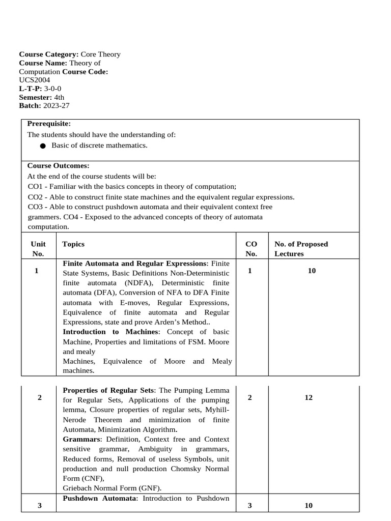 TOC Syllabus | PDF | Automata Theory | Theory Of Computation