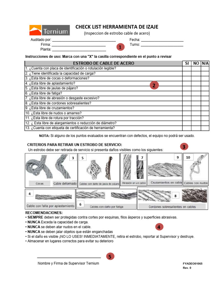 Inspección y Seguridad de Estrobos | PDF