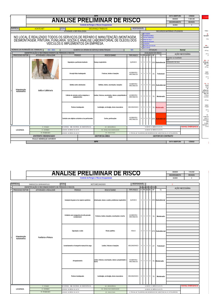 Análise de Riscos Ocupacionais 2025 | PDF | Avaliação de risco ...