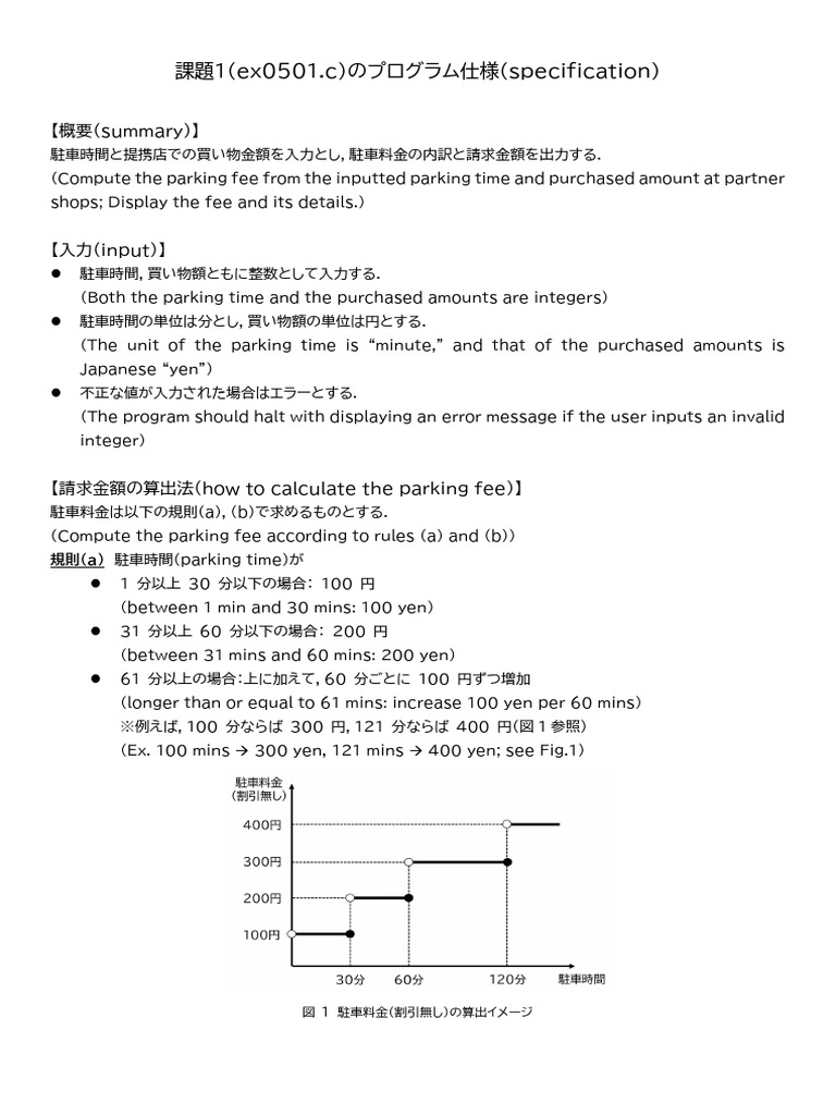 Spec 0501 | PDF
