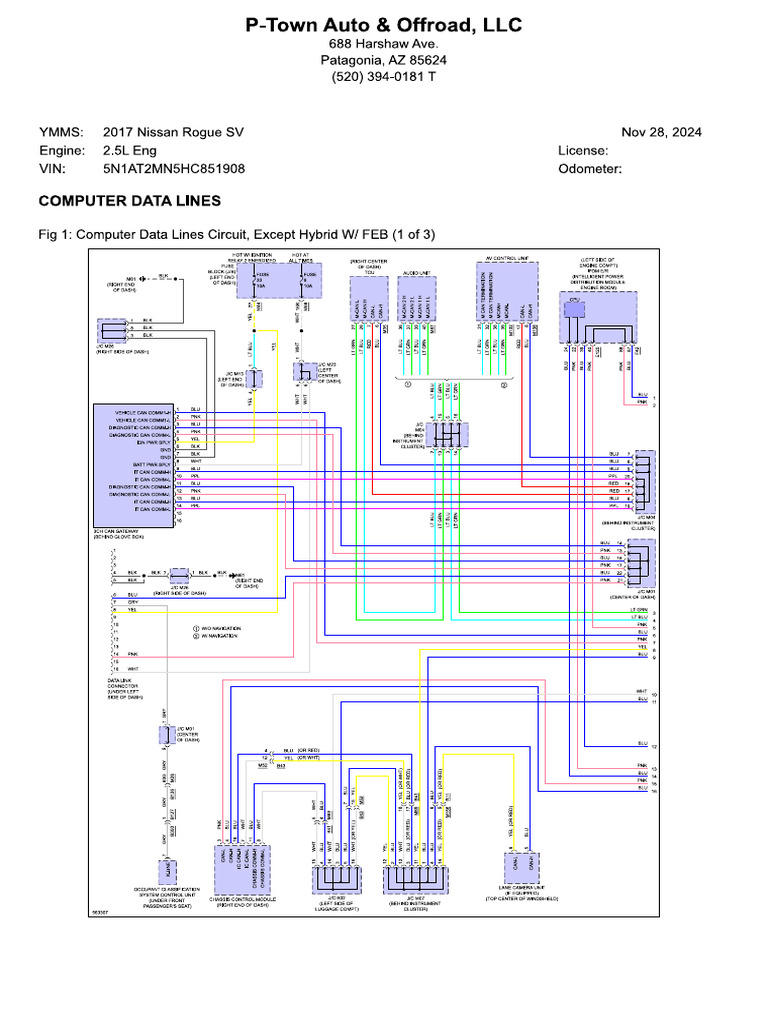 Data Line | PDF