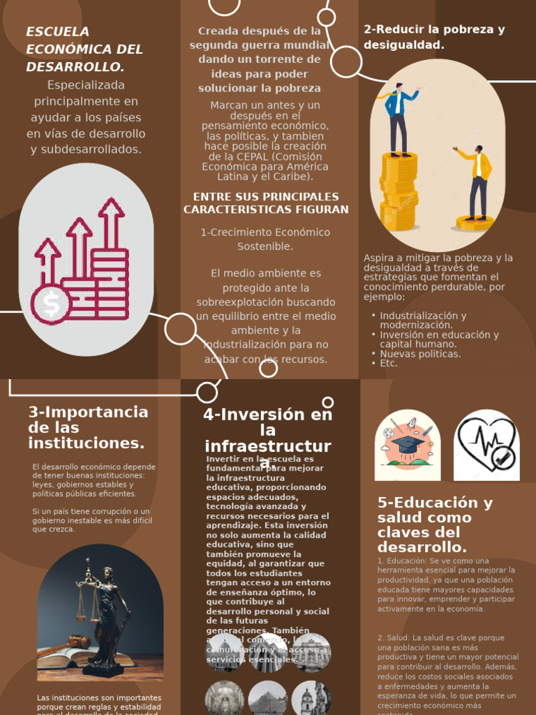 Estrategias para Reducir Pobreza y Desigualdad | PDF | Pobreza ...