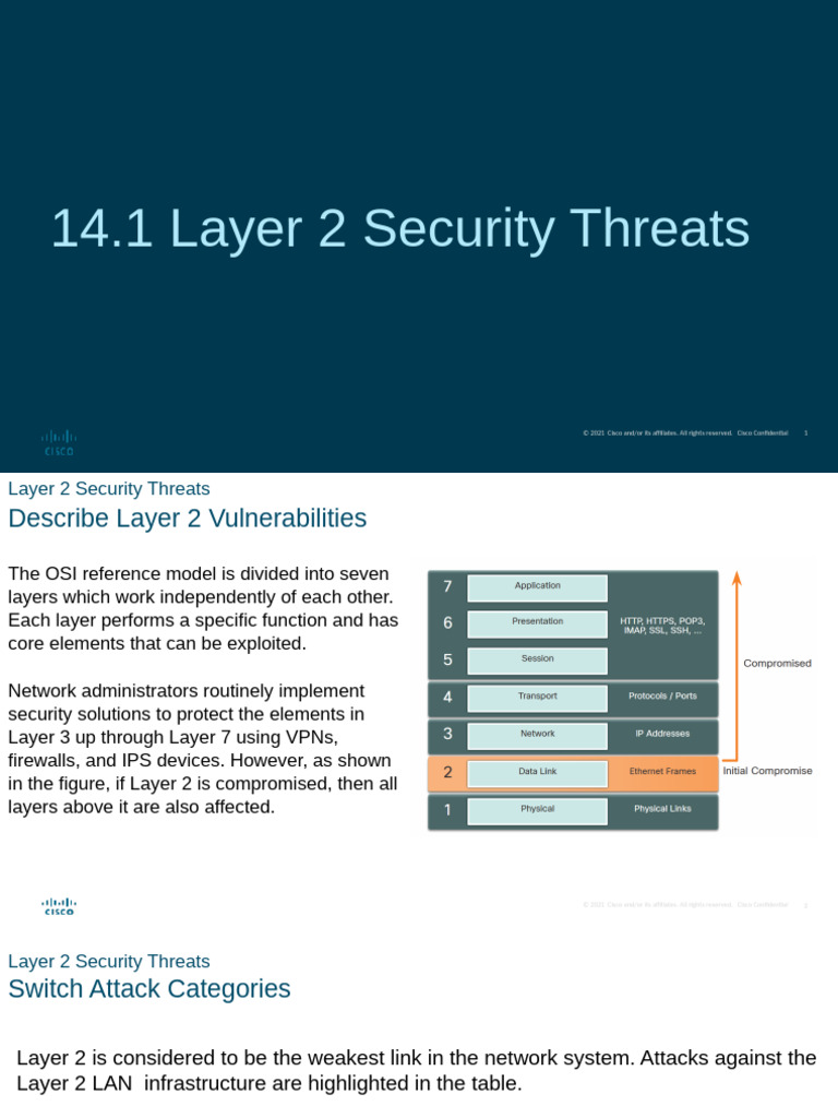 Layer 2 Security Threats And Mitigations Pdf Computing