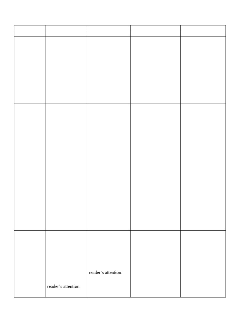 GNRS 662 Online Evaluation Rubric | PDF | Apa Style | Human Communication