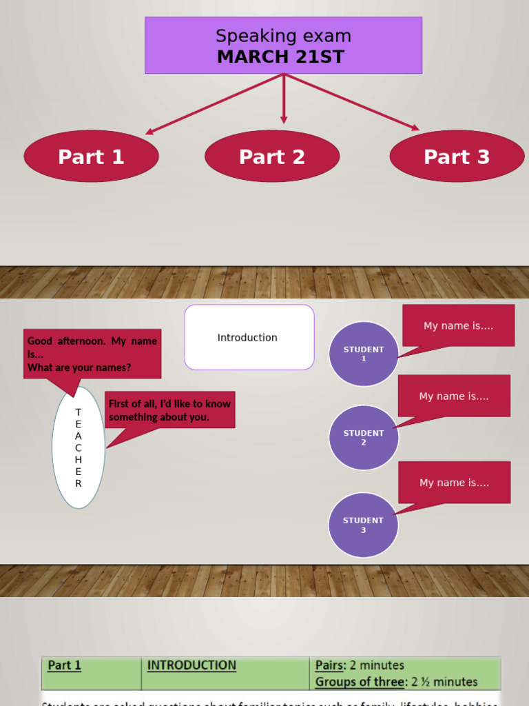 Speaking Exam Guidelines and Tips | PDF | Human Communication