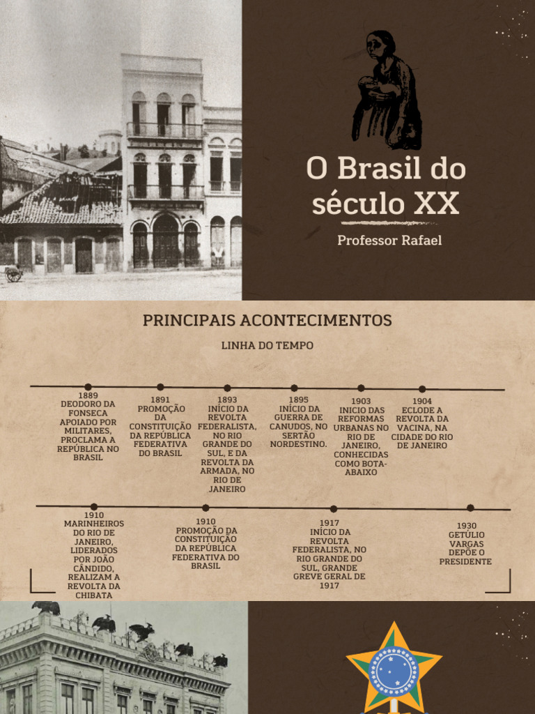 O Brasil do século XX | PDF
