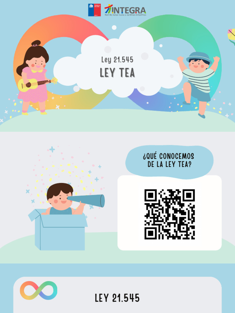 Ley TEA: Inclusión y Derechos Autistas | PDF | Autismo | Ciencias del ...