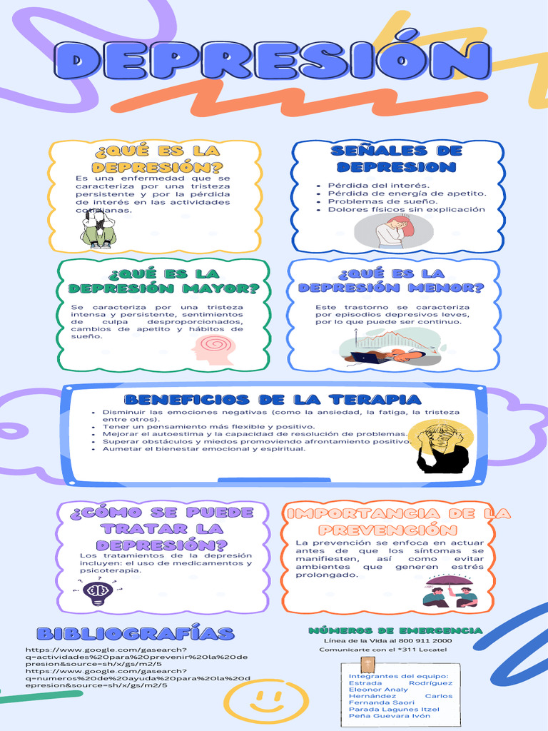 Infografia Salud Mental Creativo Simple Azul PDF | PDF | Trastorno ...