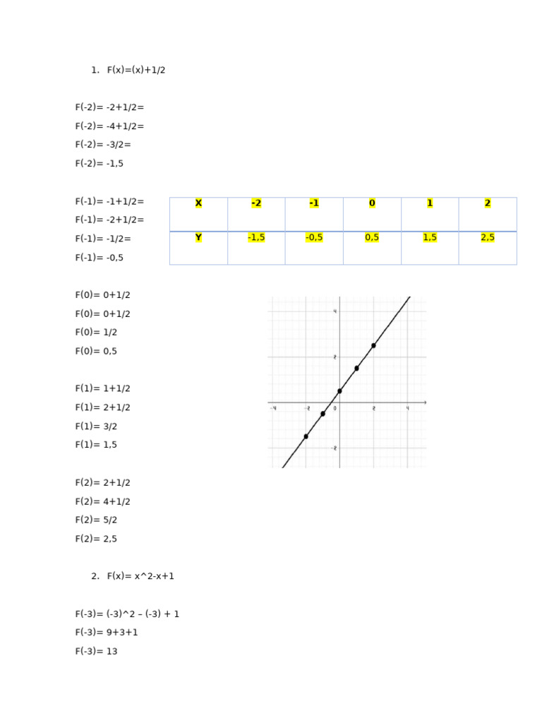 Function Evaluations and Logarithms | PDF