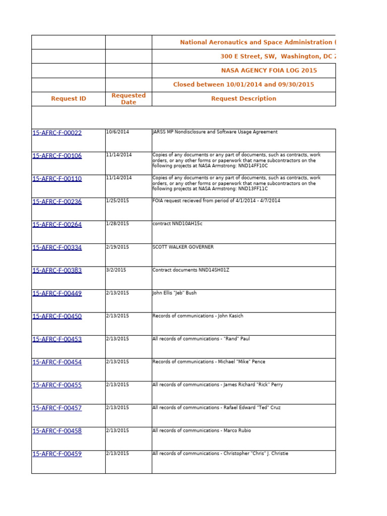 2015 Agency Foia Log | PDF | Space Shuttle | Nasa