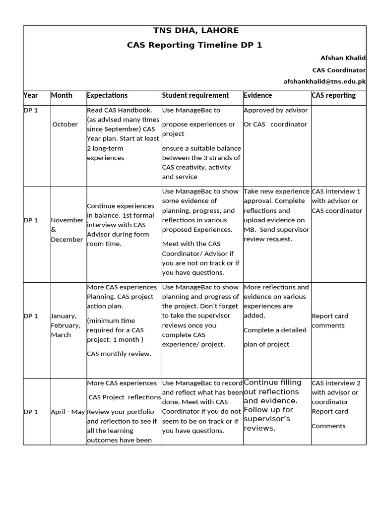 CAS Reporting Timeline for TNS Students | PDF