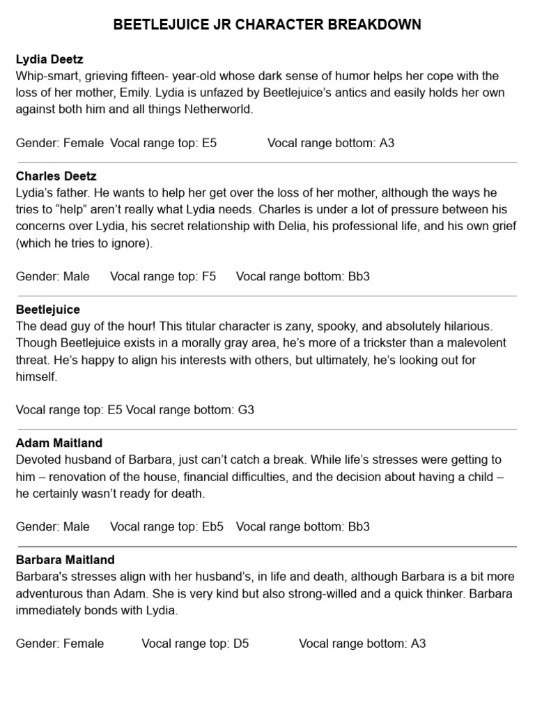 BEETLEJUICE CHARACTER DESCRIPTION visual data 8
