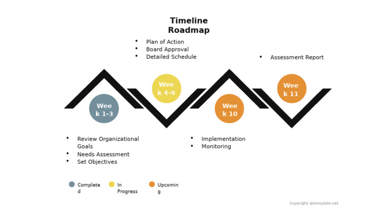 Simple Timeline Roadmap | PDF