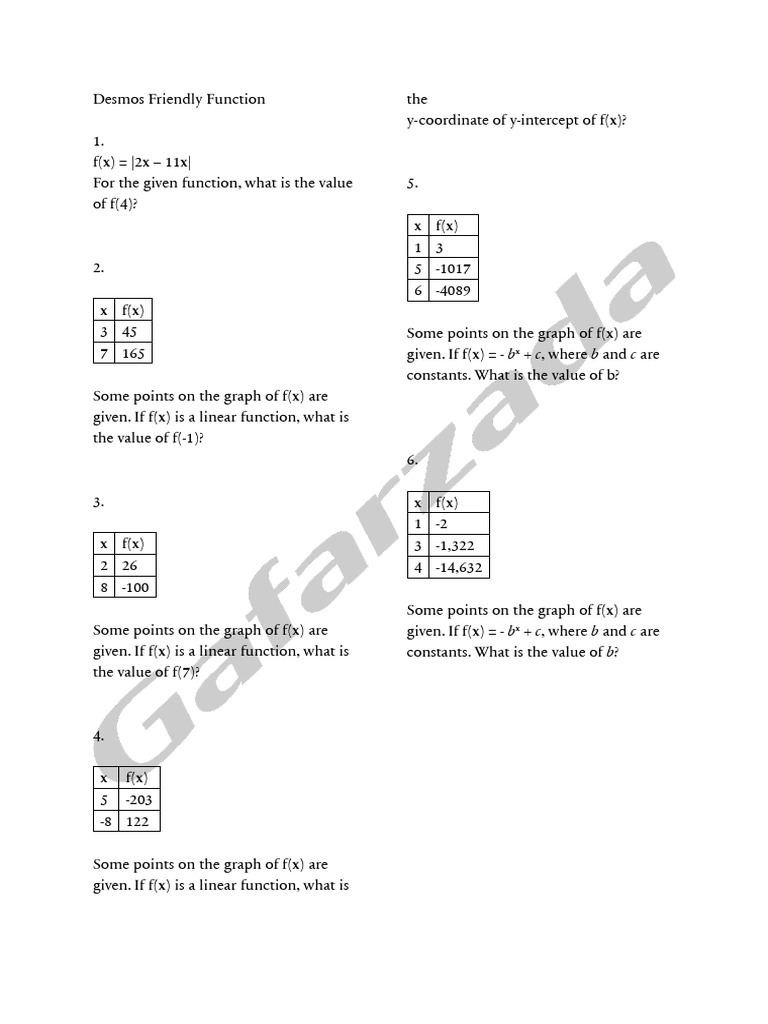 Desmos Function Evaluations and Analysis | PDF | Mathematical Concepts ...
