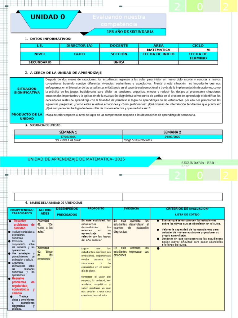 Unidad de Aprendizaje Matemática 2025 | PDF | Aprendizaje | Datos