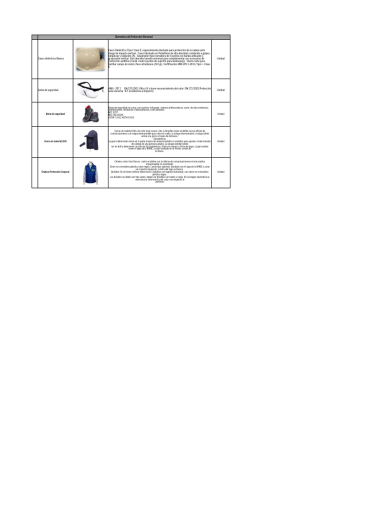 Elementos de Protección Personal Esenciales | PDF | Casco | Color